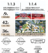 证德律风预定看房